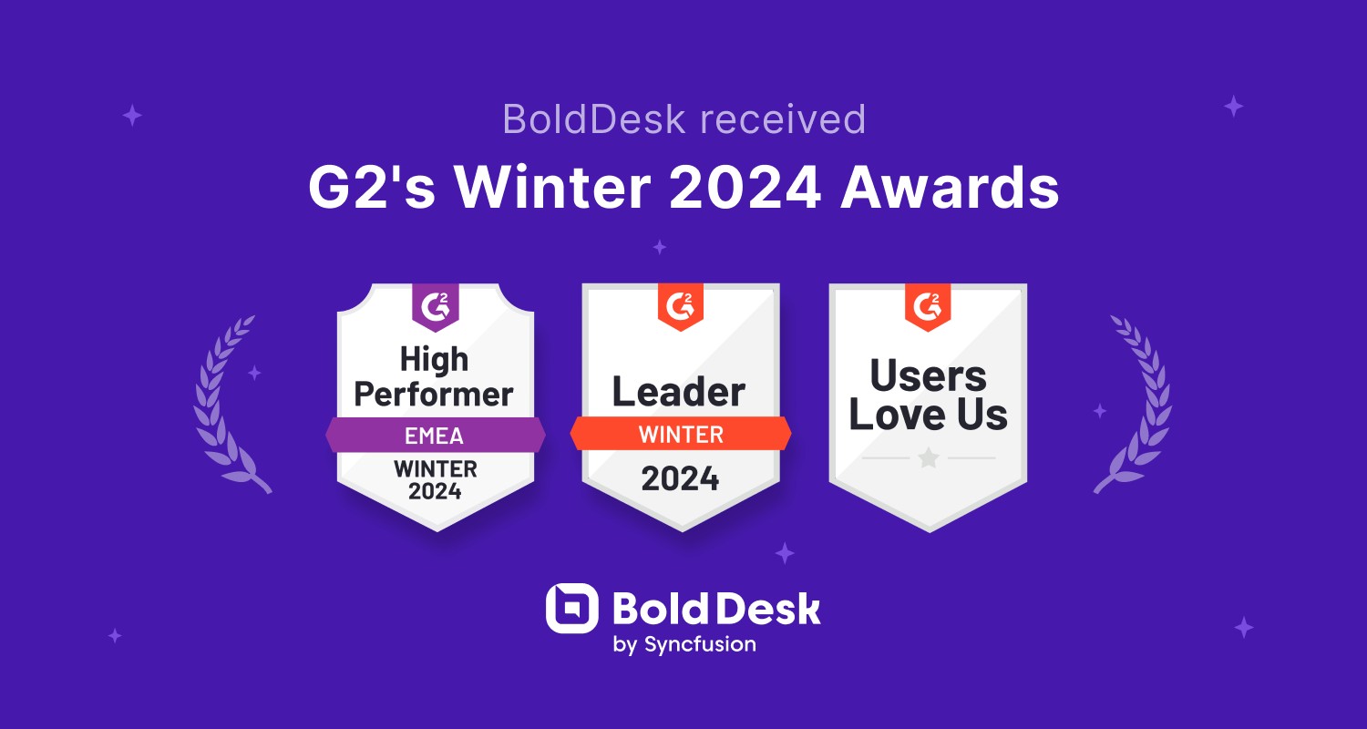 BoldDesk G2 awards
