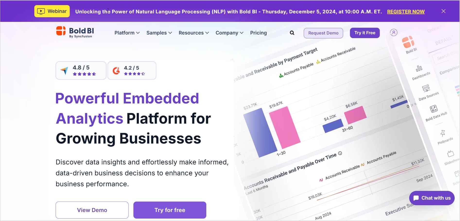Customer journey analytics