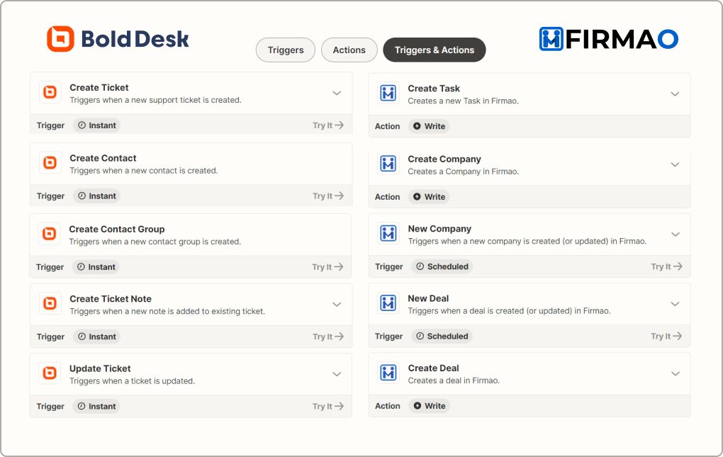 Triggers and actions on Integrating BoldDesk with Firmao
