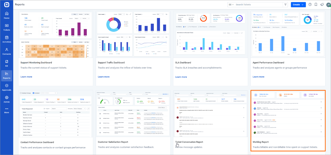 BoldDesk's Reporting and Analytics