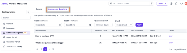 BoldDesk® in 2024: Review AI Copilot's unanswered questions