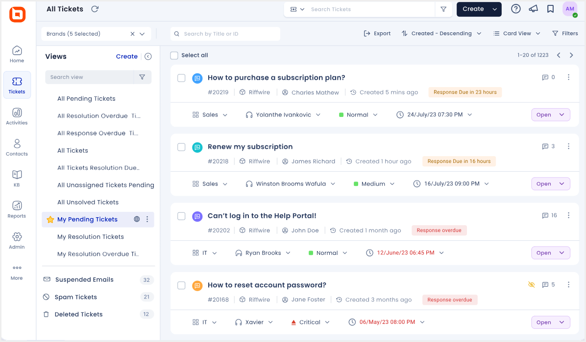 Grow Faster, Serve Better with AI Customer Service Software