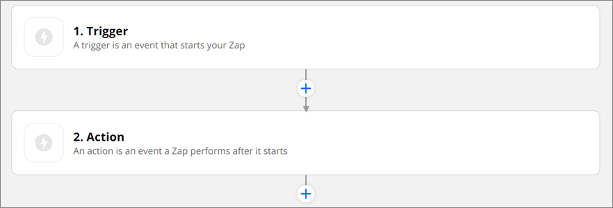 Integrating BoldDesk with Zapier