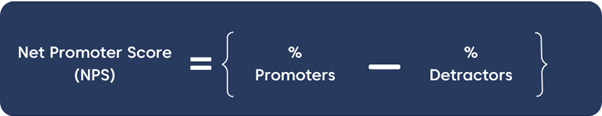 Net Promoter Score