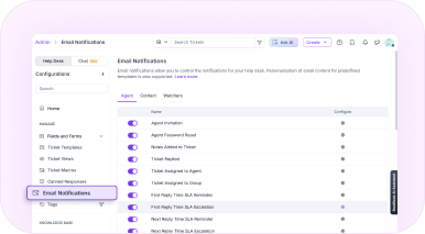 How to Get Started with Your BoldDesk Free Trial