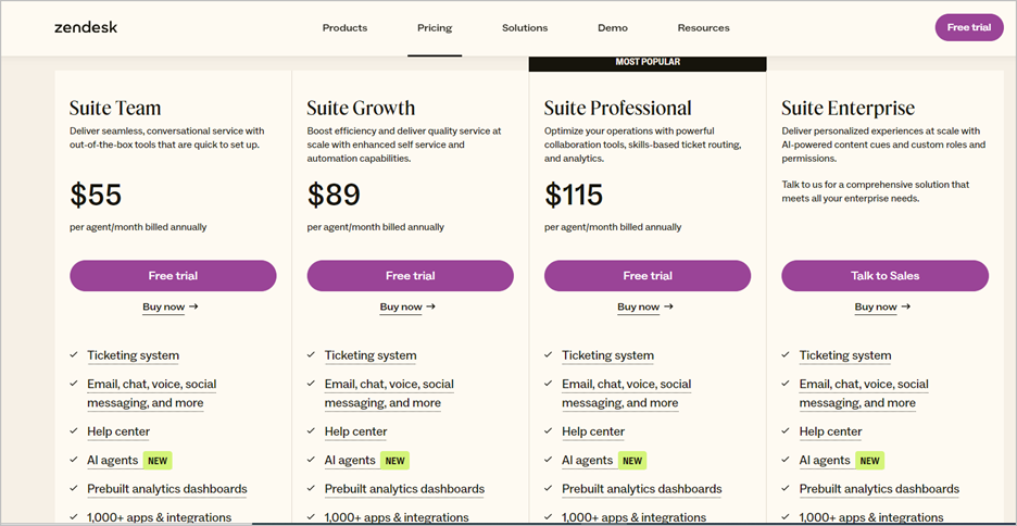 Zendesk vs Intercom