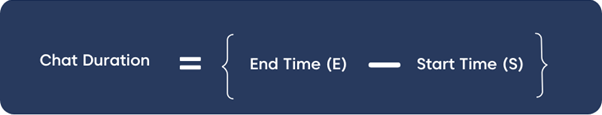 Chat Duration