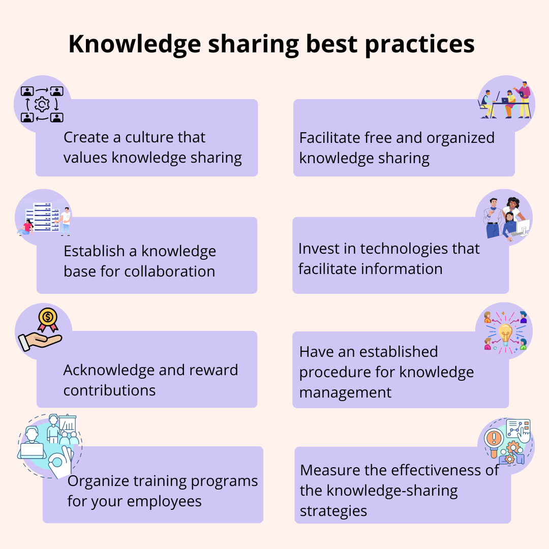 knowledge sharing