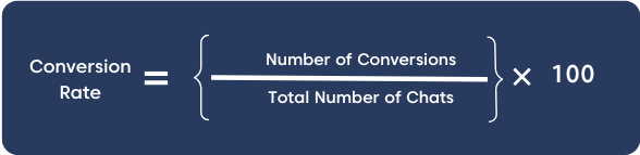 Conversion Rate