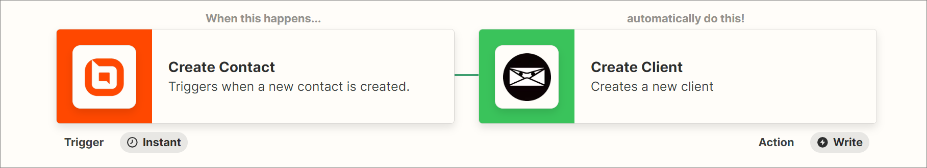 BoldDesk+ Invoice Ninja