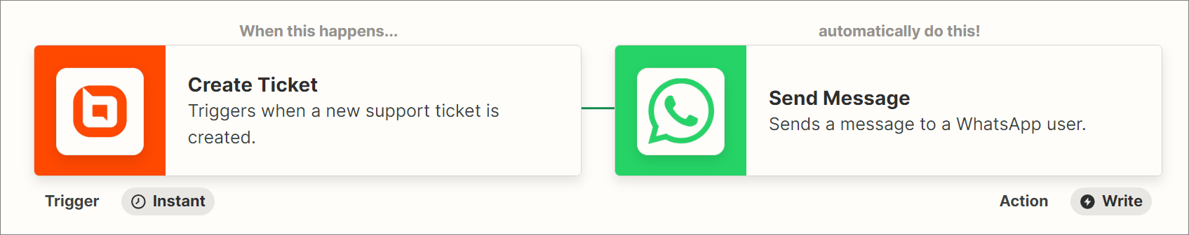 BoldDesk + WhatsApp