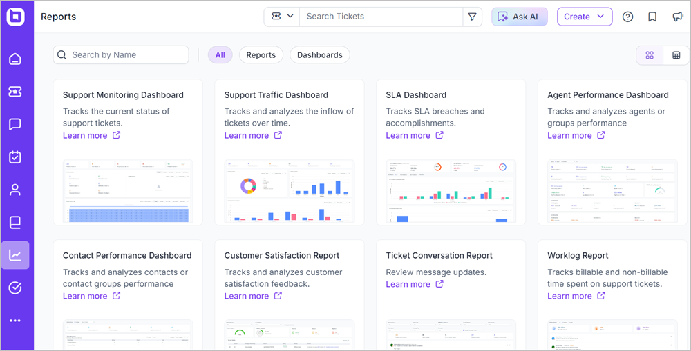 Use BoldDesk report and analytics tool to monitor customer responsiveness